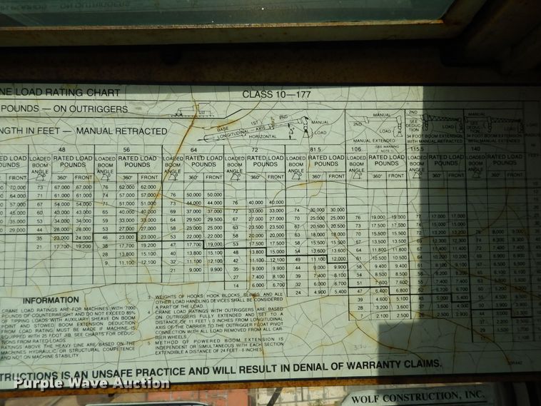 image for item DN1595 P&H Omega  crane