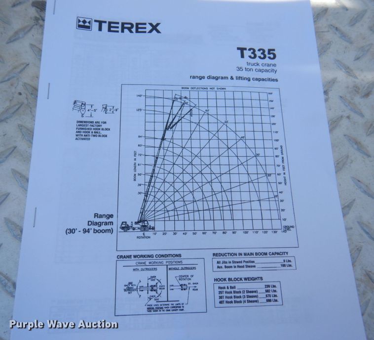image for item DP5597 2001 Terex T335  crane