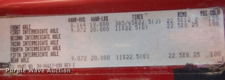 image for item DS8070 1999 Freightliner FL80  dump truck