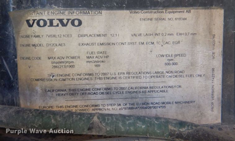 image for item DS8071 Volvo L180E  wheel loader