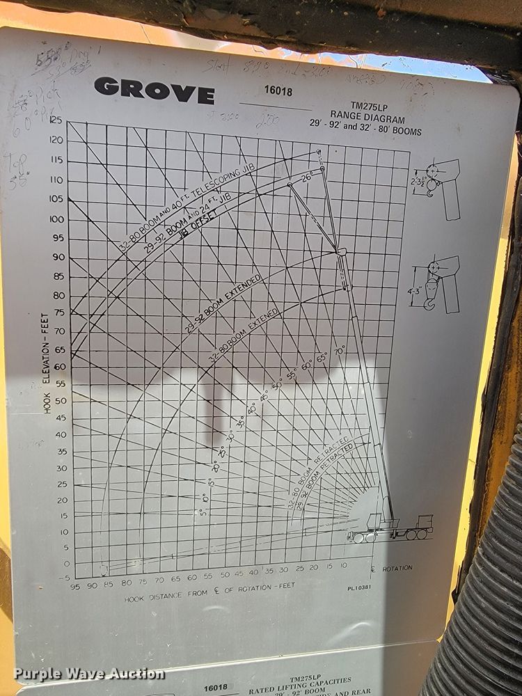 image for item JG9808 1970 Grove TM275LP  crane