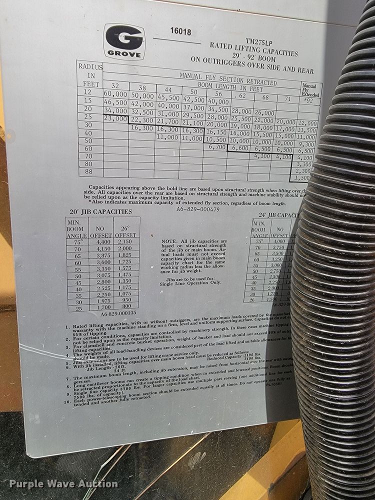 image for item JG9808 1970 Grove TM275LP  crane