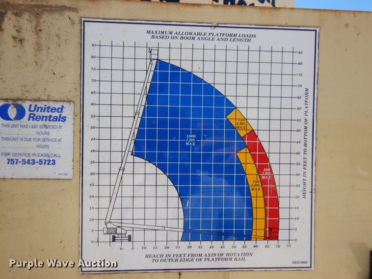image for item KR9260 1997 JLG 80HX  boom lift