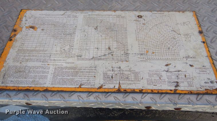 image for item KR9267 1977 Grove TMS250A  crane