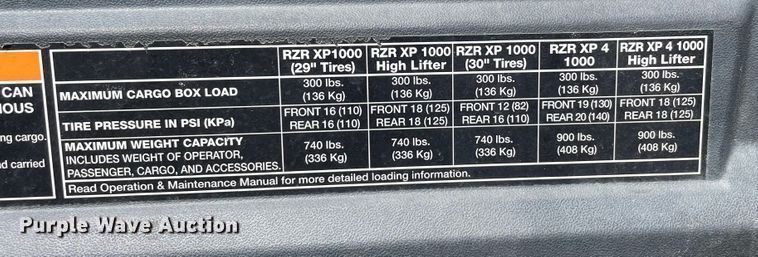 image for item JC9896 2019 Polaris RZR  utility vehicle