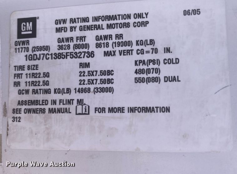 image for item JU9285 2005 GMC C7500  flatbed truck