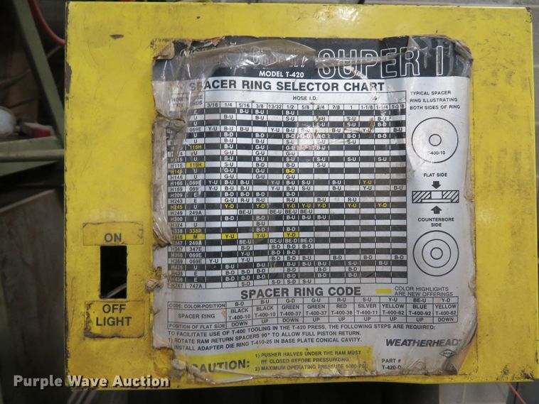 image for item KF9659 (2) Hydraulic hose crimpers