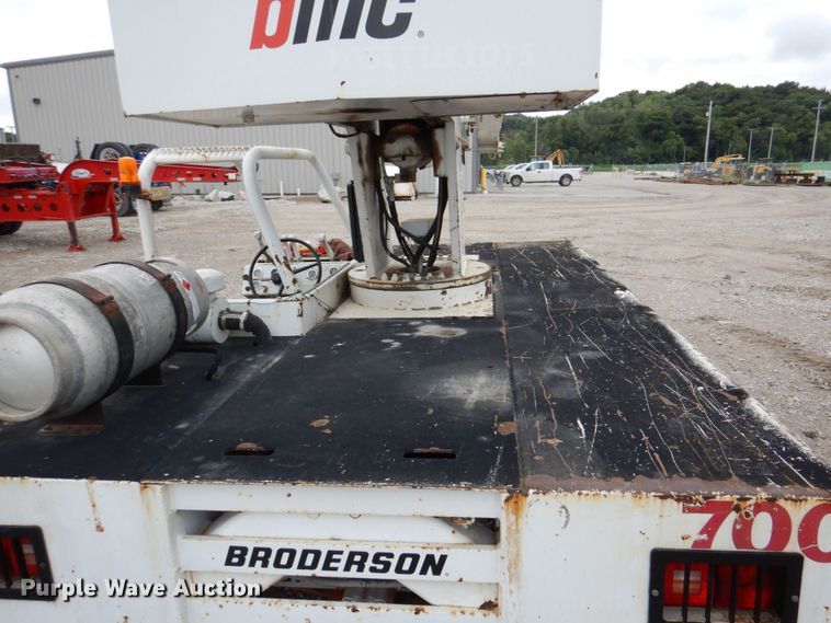 image for item DM2329 1994 Broderson IC-80-2D  crane