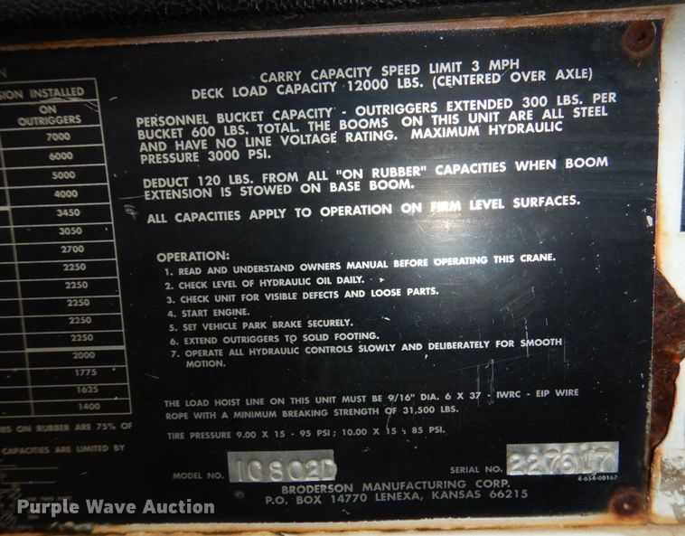 image for item DM2329 1994 Broderson IC-80-2D  crane