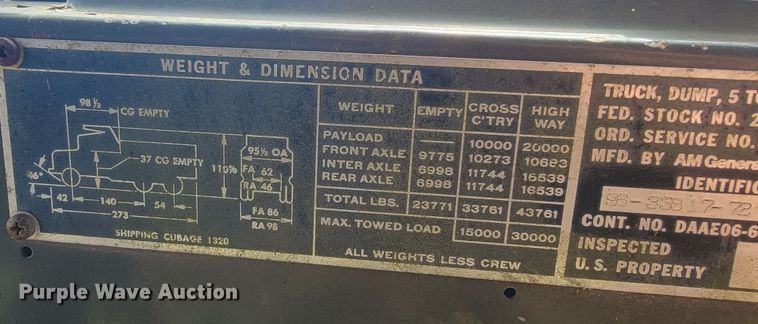 image for item LM9548 1980 Am General M816  dump truck