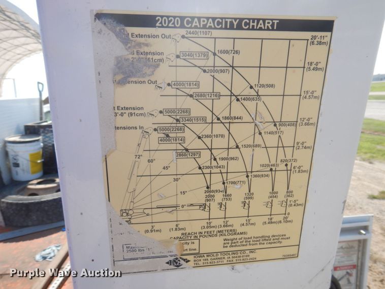 image for item MU9691 2001 Ford F550 Super Duty XL  utility / service truck