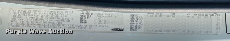 image for item DK6352 2006 Freightliner Business Class M2  flatbed truck