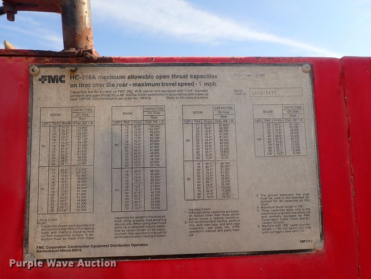 image for item DF5006 1981 FMC HC-218A  crane