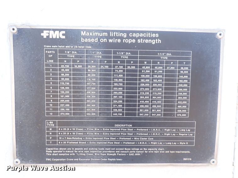 image for item DF5008 1980 FMC Link Belt HC-238B  crane