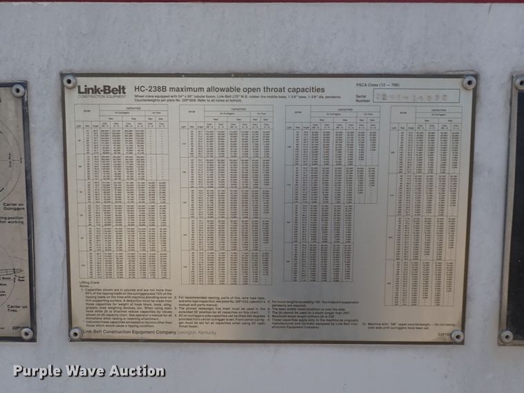 image for item DF5008 1980 FMC Link Belt HC-238B  crane