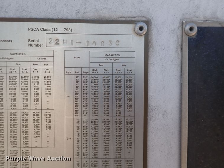 image for item DF5008 1980 FMC Link Belt HC-238B  crane