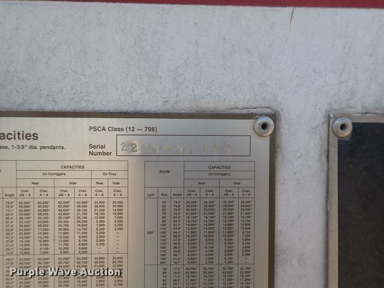 image for item DF5008 1980 FMC Link Belt HC-238B  crane