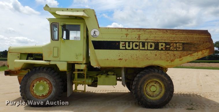 image for item DS8146 1980 Euclid 205FD  haul truck