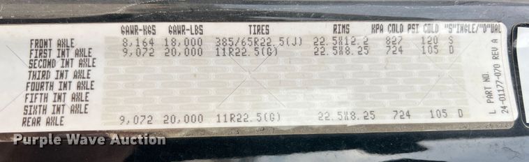 image for item JM9209 2008 Freightliner Business Class M2  dump flatbed truck