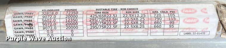 image for item JX9309 2008 Peterbilt 365  crane truck