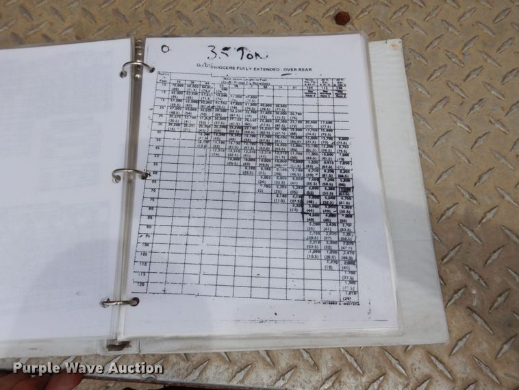 image for item KR9117 1998 Grove TMS635E  crane