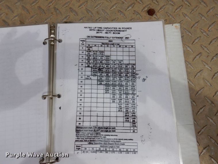 image for item KR9117 1998 Grove TMS635E  crane
