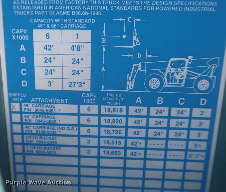 image for item KR9889 1999 Gradall 534D6-42  telehandler