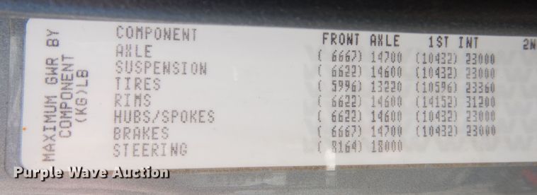 image for item DR1267 2012 Western Star W4900SF  semi truck