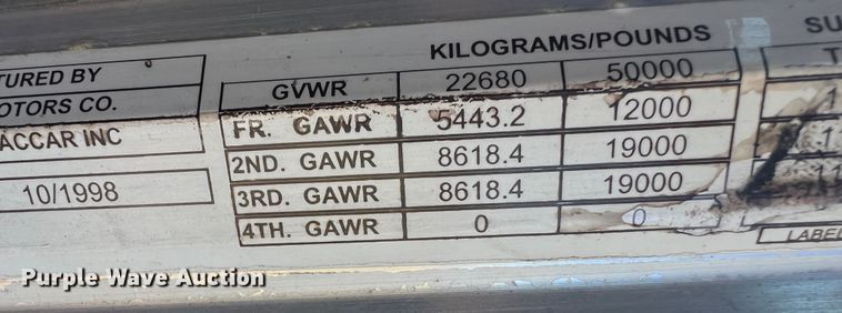 image for item DS8392 1999 Peterbilt 379  semi truck