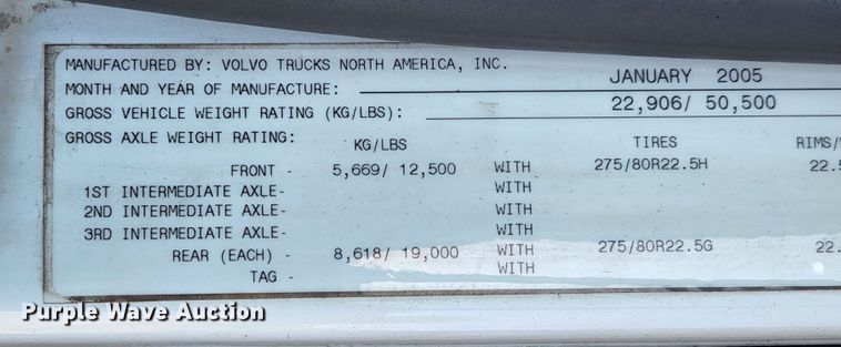 image for item MK9054 2005 Volvo VNL  semi truck