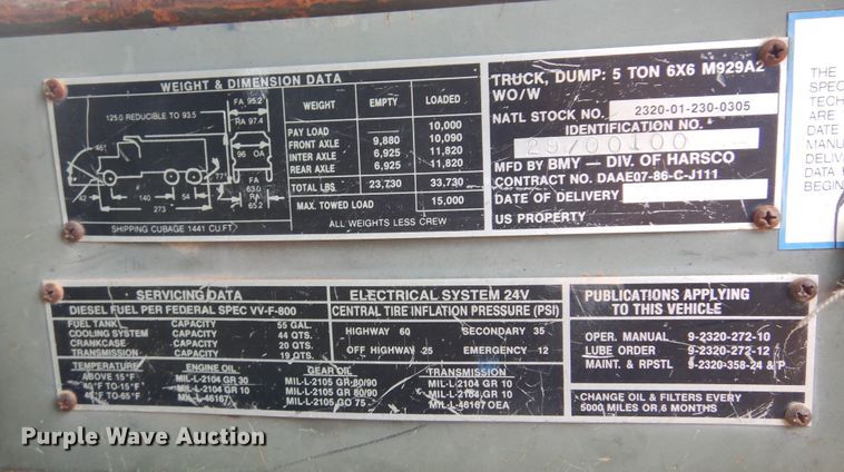 image for item DB7967 1990 Am General M929A2  dump truck