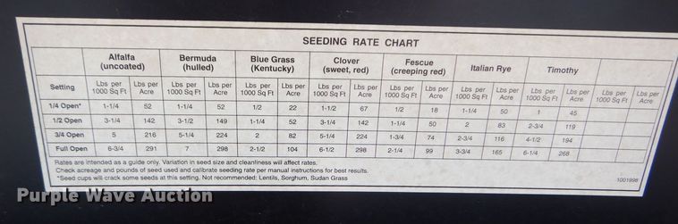 image for item JX9126 Woods STR72S-2  seeder/aerator