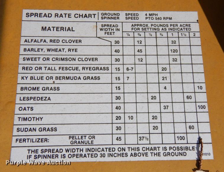 image for item LP9529 Farm Star  spreader
