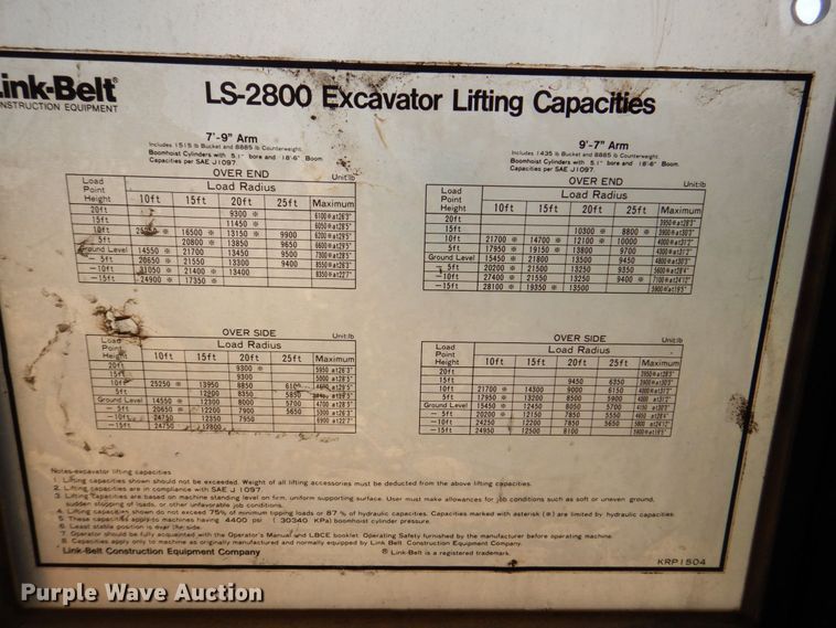 image for item DS8175 Link-Belt  LS-2800C Series II  long reach excavator