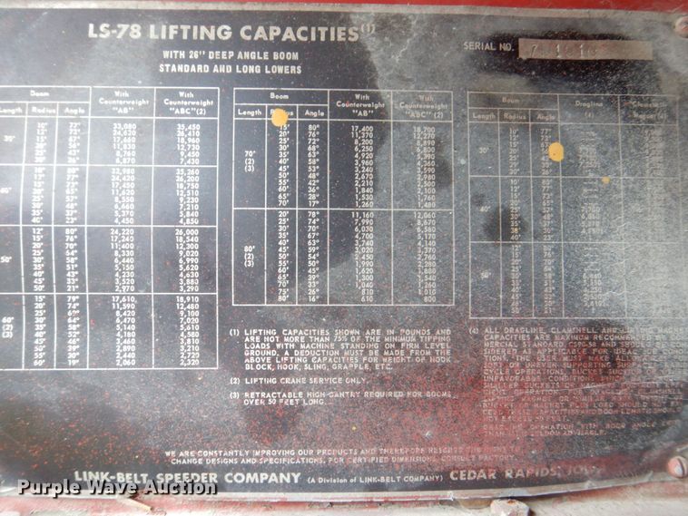 image for item DS8180 1967 Link-Belt LS-78  crane