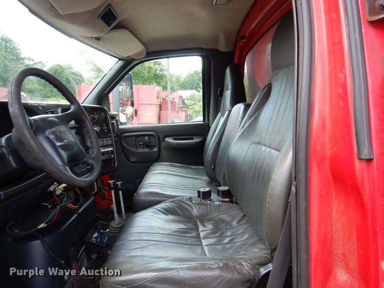 image for item KF9577 2008 GMC C7500  dump truck