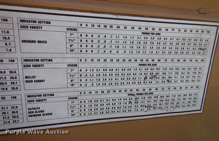 image for item LB9834 Great Plains Solid Stand 24  no-till grain drill