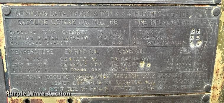 image for item JX9460 1951 Willy's Jeep M38  SUV