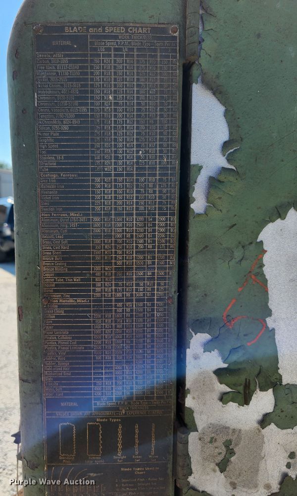 image for item MK9218 Walker Turner 3331  band saw