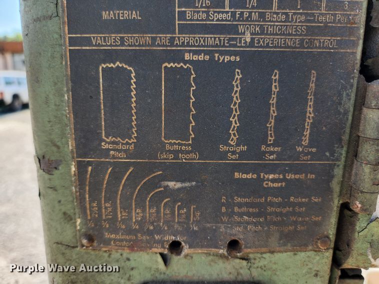 image for item MK9218 Walker Turner 3331  band saw