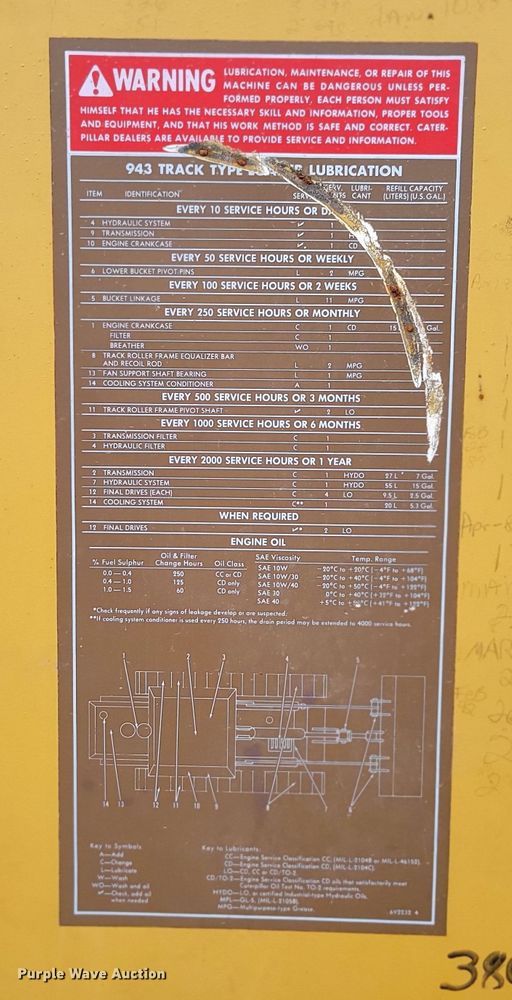 image for item DM2478 1983 Caterpillar 943  track loader