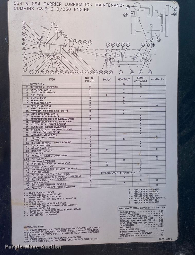 image for item DM4185 Badger 670  wheeled excavator