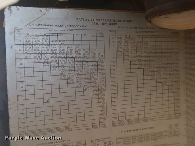 image for item JX9229 1982 Grove RT630  crane