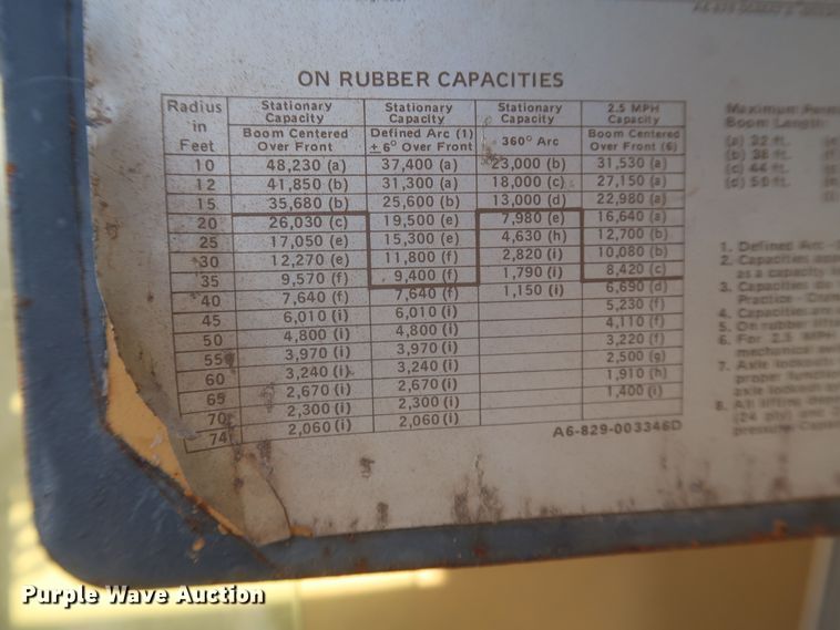 image for item JX9229 1982 Grove RT630  crane