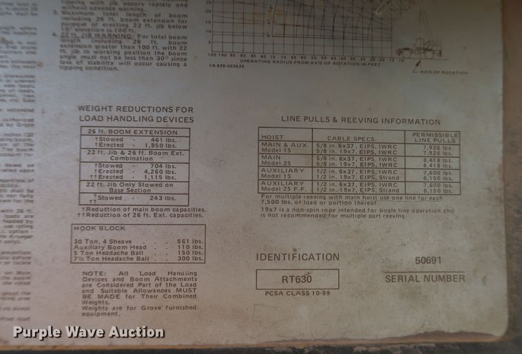 image for item JX9229 1982 Grove RT630  crane