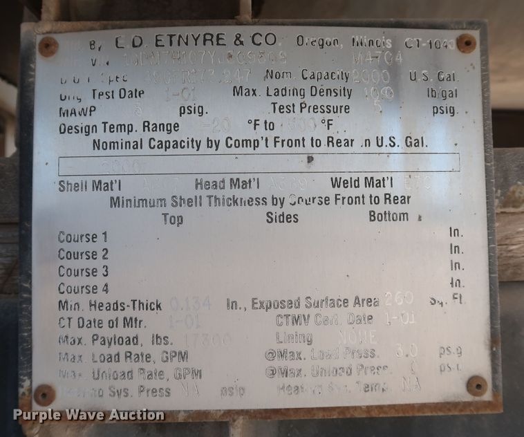 image for item JX9231 2000 GMC C7500  oil distributor truck