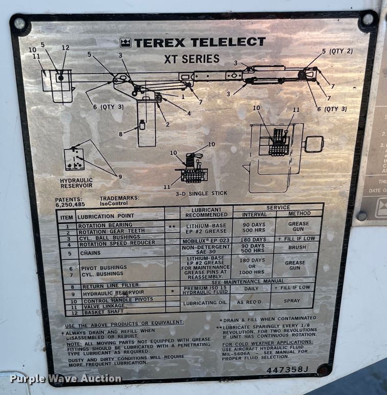 image for item KE9325 2008 International 4300  forestry bucket truck
