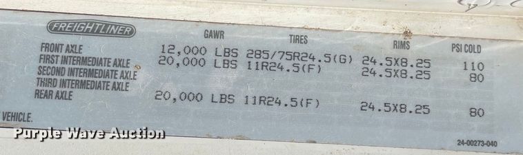 image for item MJ9143 1995 Freightliner FLD120  truck cab and chassis