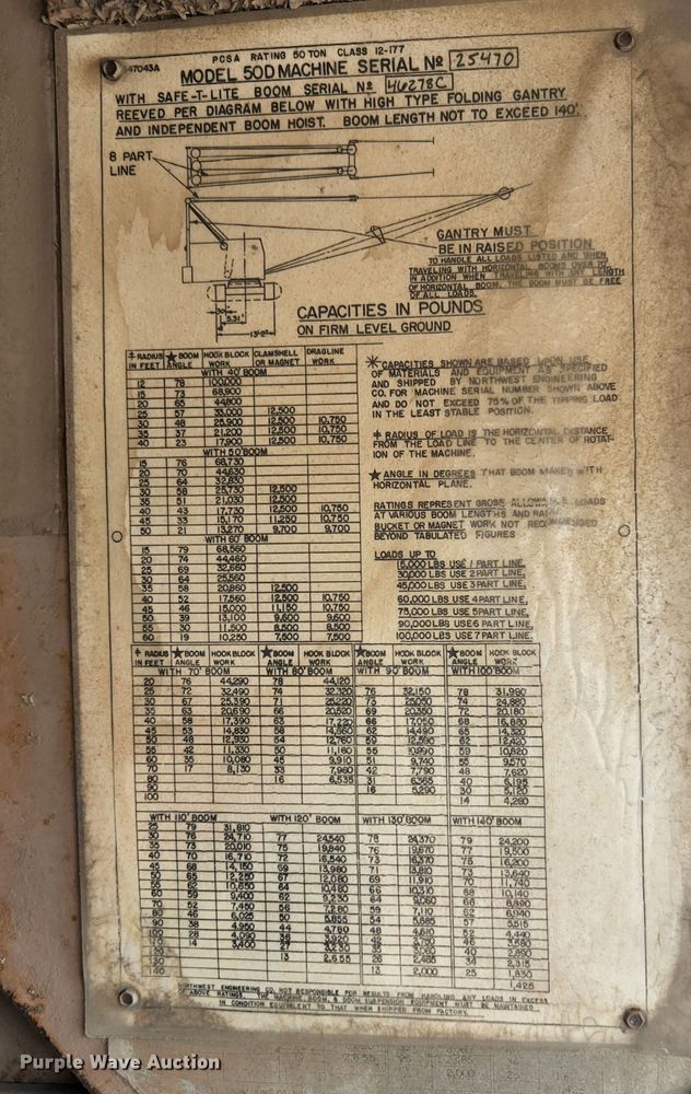 image for item MK9160 1970 Northwest 50D  crane