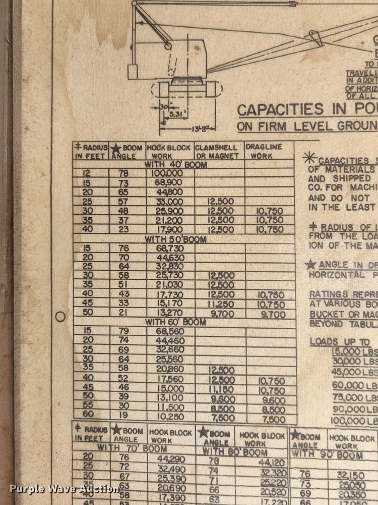 image for item MK9160 1970 Northwest 50D  crane